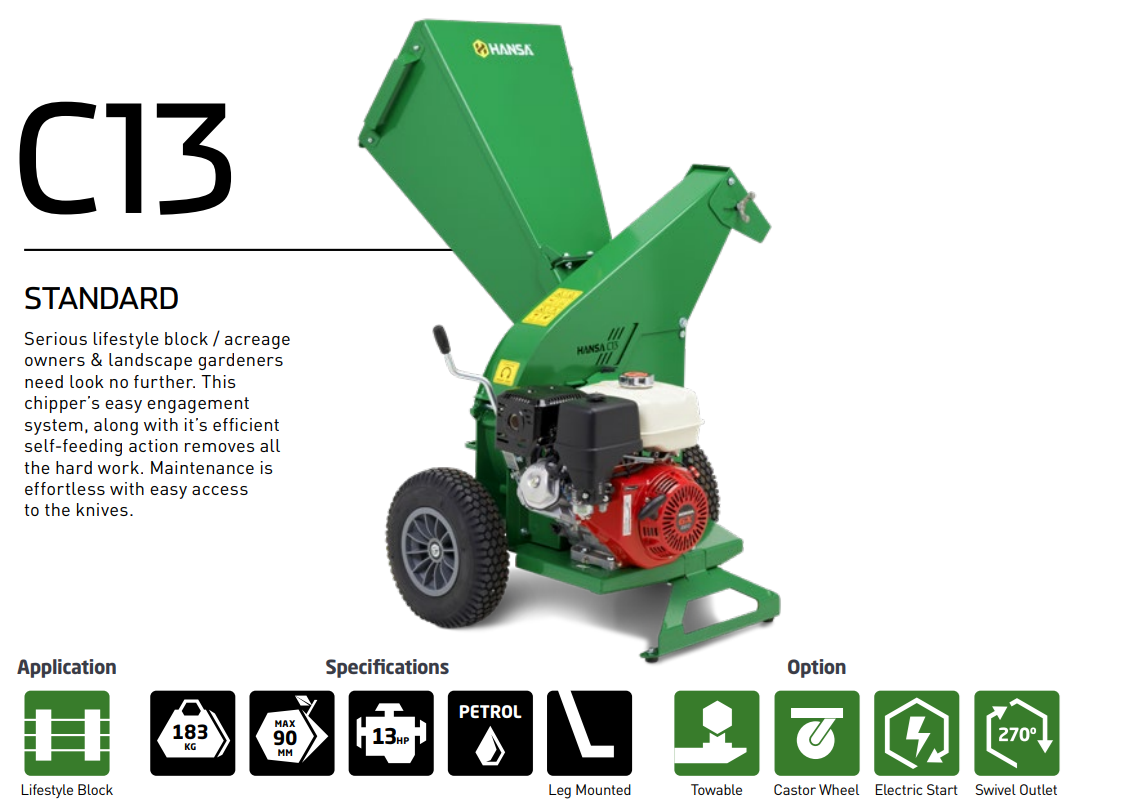 Hansa C13 Chipper